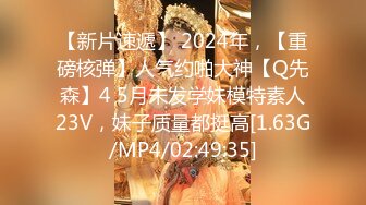 4/22最新 学妹尿尿帽子美眉一边看视频一边自慰摸了一手淫水VIP1196